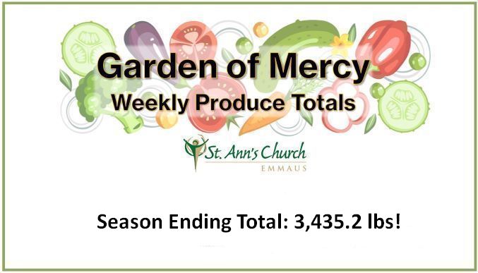 Garden of Mercy Produce Total